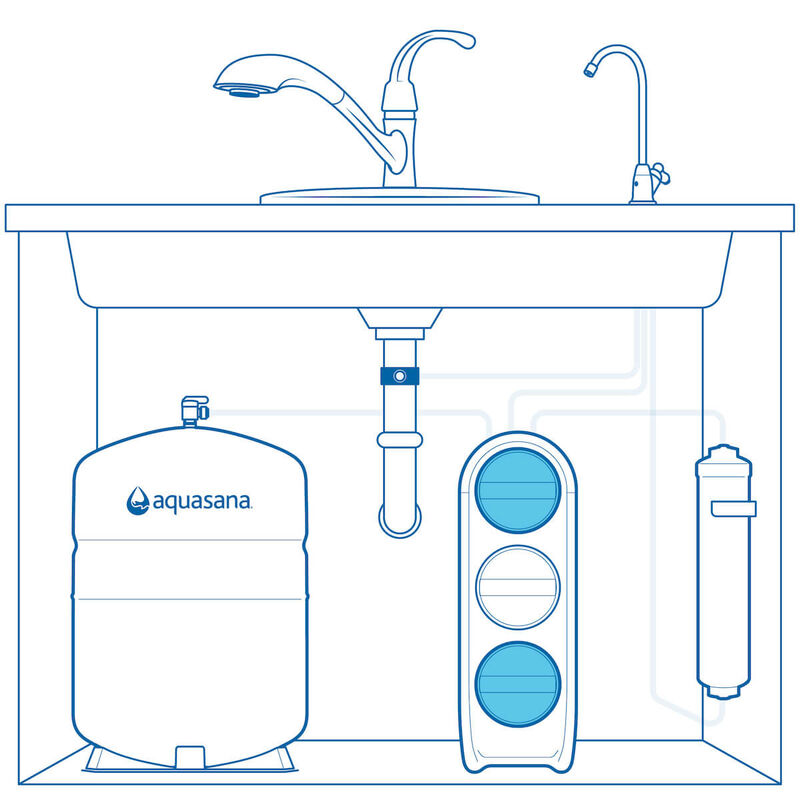 SmartFlow® Reverse Osmosis Carbon Block and Advanced Carbon Block Replacements image number 2