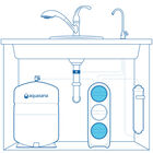 SmartFlow® Reverse Osmosis Carbon Block and Advanced Carbon Block Replacements image number 2