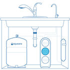 SmartFlow® Reverse Osmosis Membrane Replacement image number 1