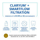 SmartFlow® Reverse Osmosis - Chrome image number 1