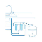 OptimH2O® Reverse Osmosis + Claryum® Carbon and Claryum® Filter Replacements image number 2