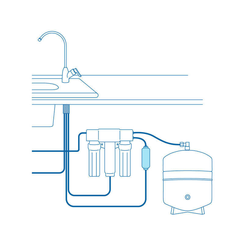 OptimH2O® Reverse Osmosis + Claryum® Remineralizer Replacement image number 1