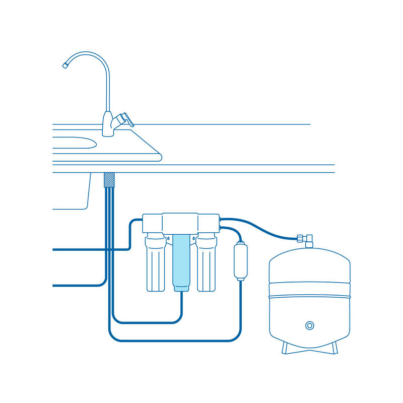 OptimH2O® Reverse Osmosis + Claryum® Membrane Replacement image number 1