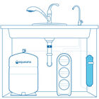 SmartFlow® Reverse Osmosis Remineralizer Replacement image number 1