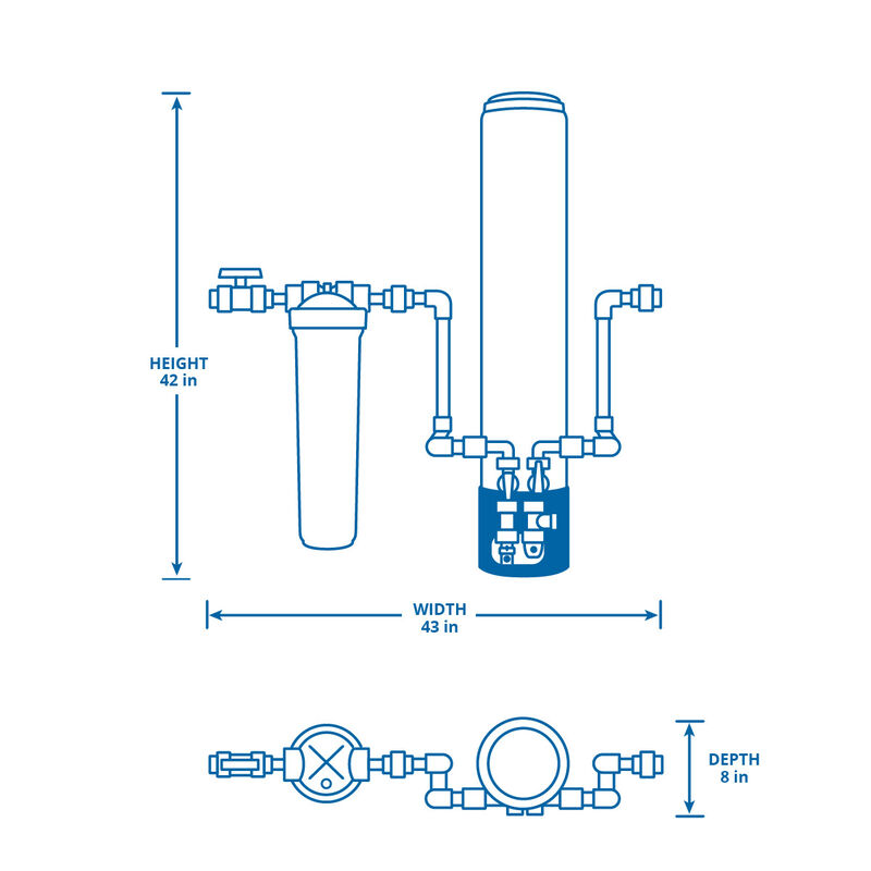 OptimH2O® with UV image number 4