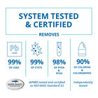 OptimH2O® with UV image number 1