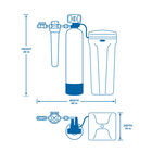 SimplySoft™ 40,000 Grain Softener image number 2