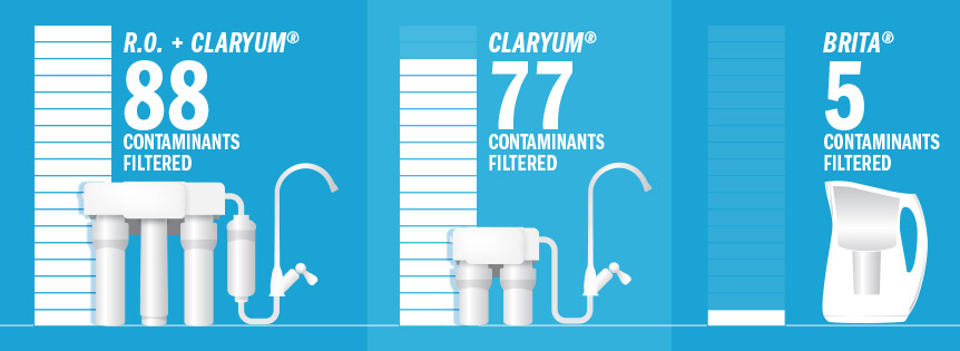 wholeHouse+Drinking_filter_body1 (1)