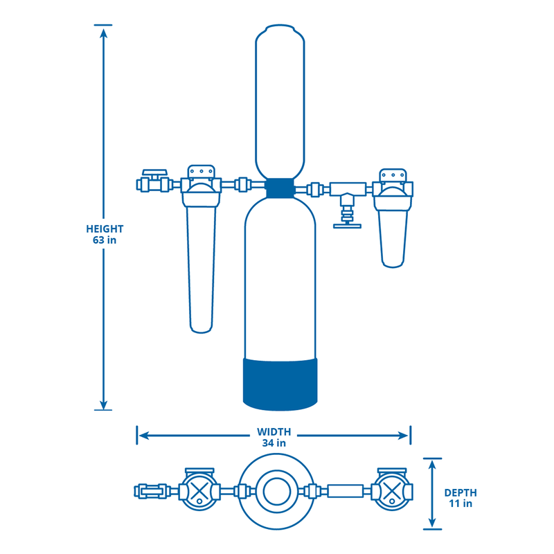 Rhino® Chloramines Max Flow image number 3